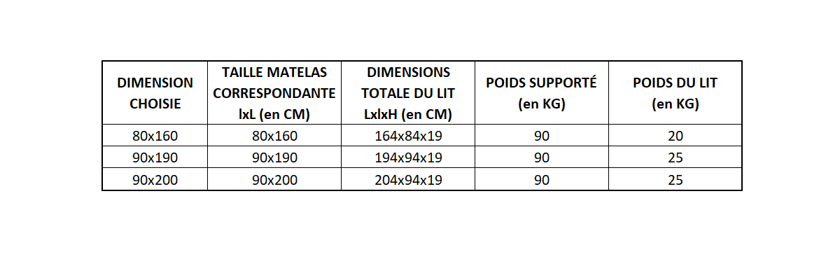 Informations techniques lit modulable en bois JIM